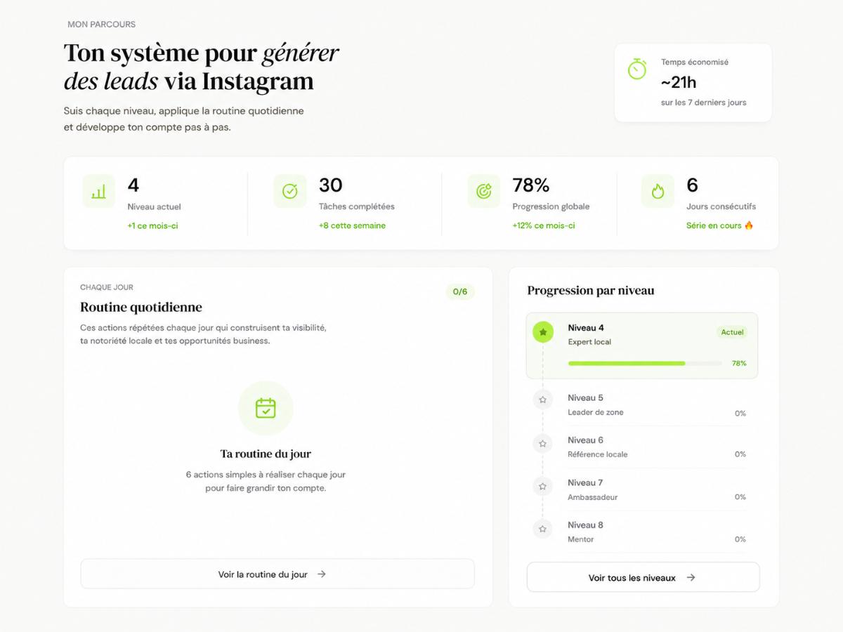 Mon Parcours